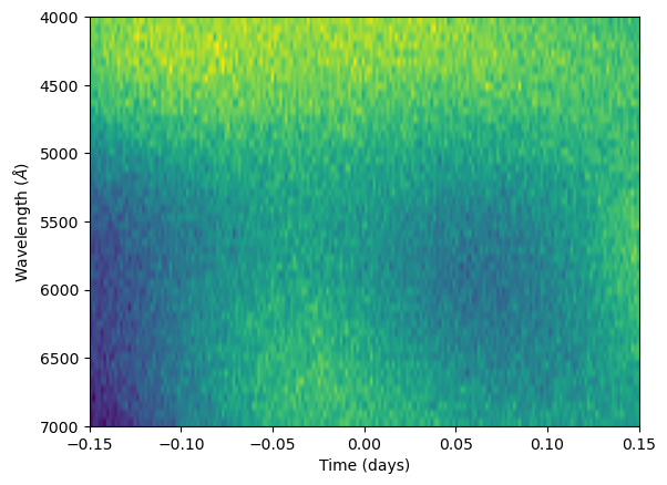 ../_images/1954e81d7b0d48ef1a7ac4a0bdbd32e1306a1c693cf48b0af30b538a8a392379.png