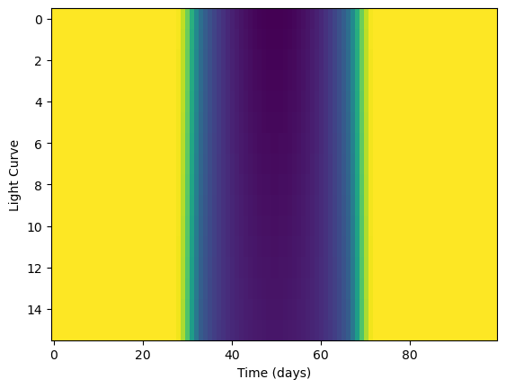 ../_images/807b723d93187fd6b4ec50d1d7846933cdd4b8b53ce6f213613af63b796cd124.png