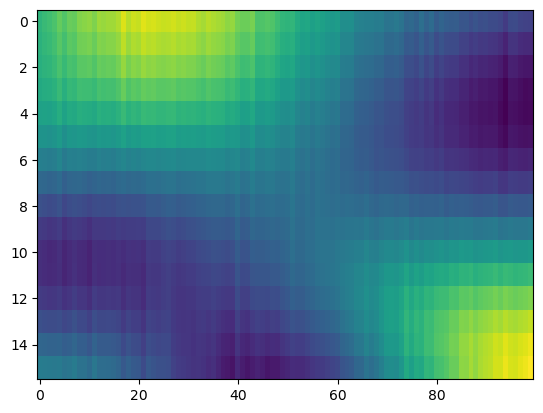../_images/bc621510fa5cfd696bbd217079401b55f9c05c7e0a16c0a8cb1edf3a043a8478.png
