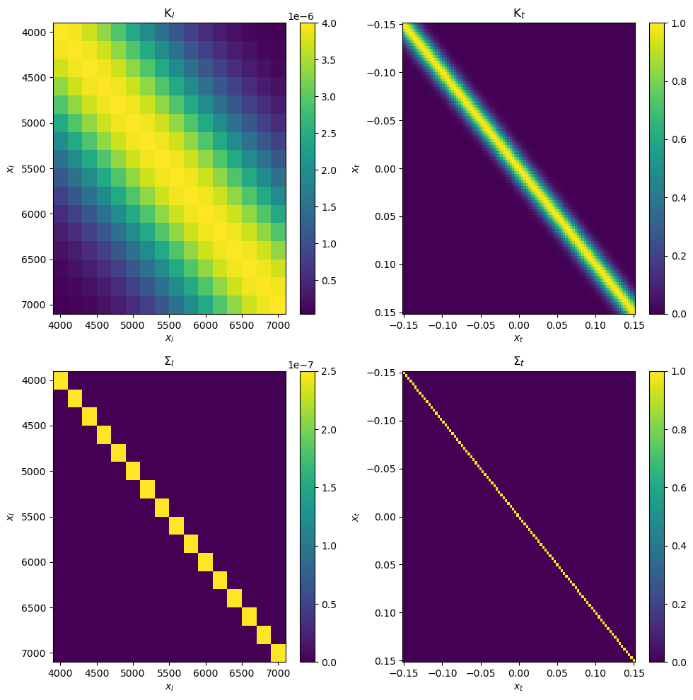 ../_images/cbcc7f176db2fe4f7a468e6613b32f12ad2b8084298ee3b4909a8fba42173f44.png